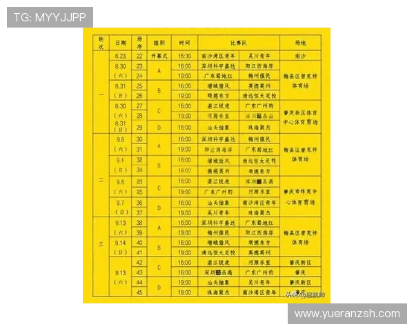 粤超联赛最新足球积分榜排名出炉各队表现走势与冠军悬念解析 粤超联赛最新足球积分榜排名出炉各队表现走势与冠军悬念解析
