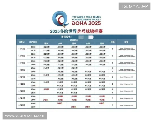 2026年世界杯决赛时间确定 具体日期与比赛时间揭晓