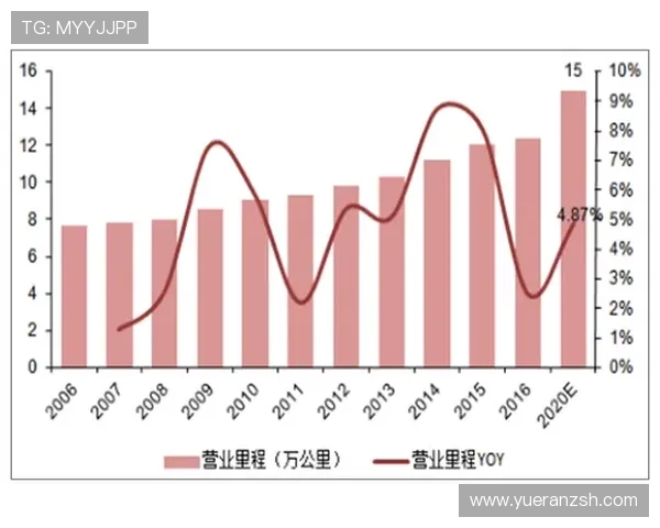 《全球电竞赛季精彩回顾与未来发展趋势分析》