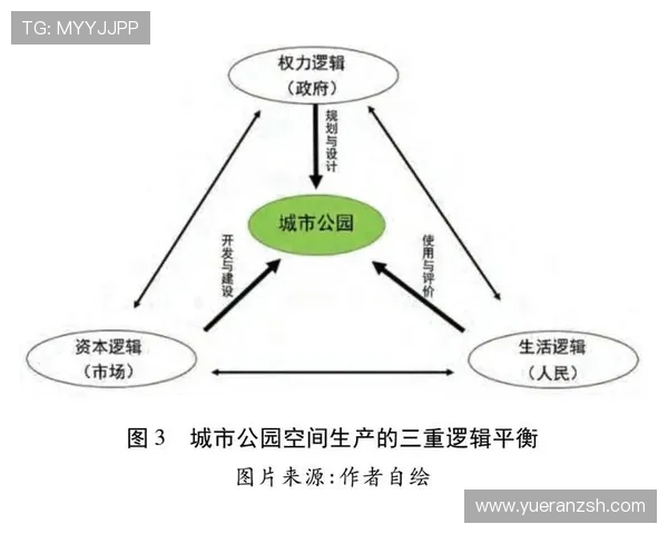 中国网球联赛奖金分配机制与职业选手收入结构的公平性研究 中国网球联赛奖金分配机制与职业选手收入结构的公平性研究