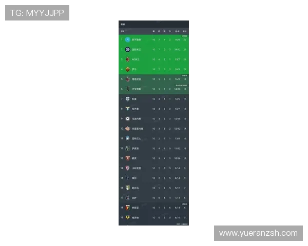 意甲最新积分榜分析：各队争冠形势愈加激烈，前四名竞争白热化