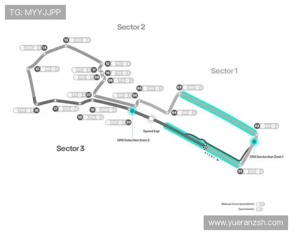 F1赛场新赛季争夺加剧全面解析焦点车队与车手最新动态前瞻走势 F1赛场新赛季争夺加剧全面解析焦点车队与车手最新动态前瞻走势
