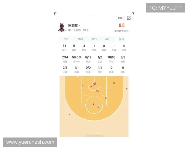新赛季焦点之战湖人逆转勇士全场高能鏖战激荡联盟格局走势分析解 新赛季焦点之战湖人逆转勇士全场高能鏖战激荡联盟格局走势分析解